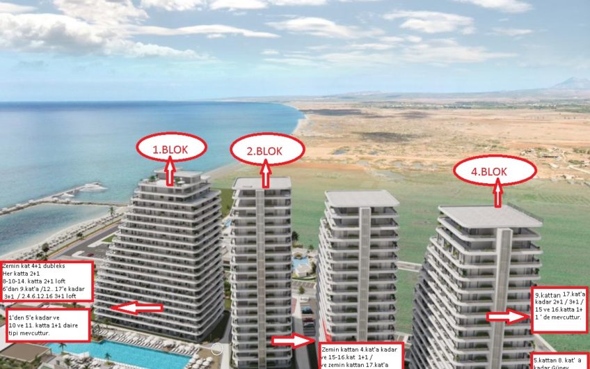 SEA FRONT PROJECT IN CYPRUS